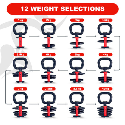 Strongology ELEMENT SET Home Fitness Black/Red Adjustable Smart Barbell/Dumbbell/Kettlebell from 2kg up to 19kg Training Weights