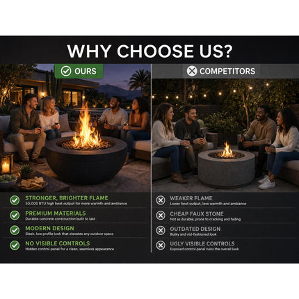 MDA Designs TABITI Black Lavish Garden & Patio Gas Fire Pit with Eco-Stone Finish