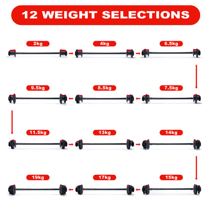 Strongology ELEMENT SET Home Fitness Black/Red Adjustable Smart Barbell/Dumbbell/Kettlebell from 2kg up to 19kg Training Weights