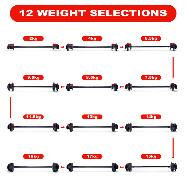 Strongology ELEMENT19 Home Fitness Black and Red Adjustable Smart Barbell from 2kg up to 19kg Training Weights - Grade A