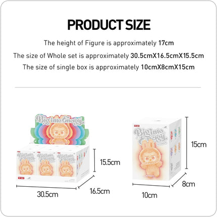 Pop Mart THE MONSTERS Big into Energy Series - Vinyl Plush Pendant, Labubu 1 Blind Box Collectible Toy - New with Damaged Box - 100% genuine with Money Back Guarantee - Grade A