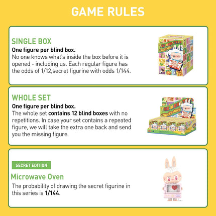 Pop Mart The Monsters Wacky Mart Series, Blind Box Figurine, Labubu Random Design Action Figures Collectible Toys - 100% Genuine Money Back Guarantee