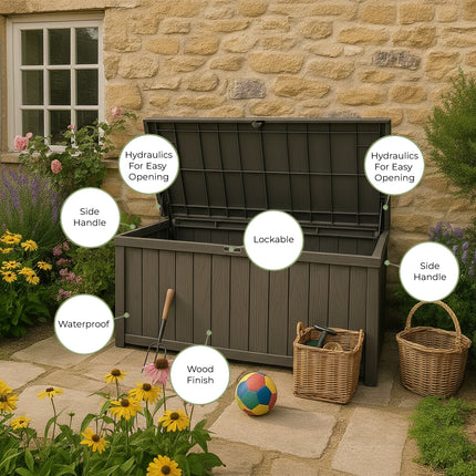 Centurion Supports TUNGSTEN 450 Litre 119 Gallon Waterproof Extra Large Lockable Easy-Open Garden Storage Box Outdoor Organiser in Grey