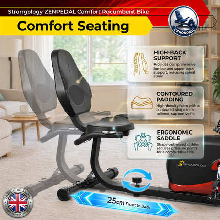 Strongology ZENPEDAL Recumbent Exercise Bike for Home, Magnetic Resistance Bike with 8 Levels, LCD Monitor with Heart Rate, Adjustable Seat with Back Support, Quiet Indoor Cycle - Grade A