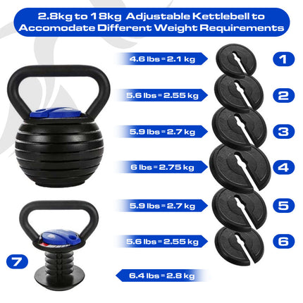 Strongology Hercules18 7-in-1 Adjustable Smart Kettlebell up to 18kg Black with Blue Dial Home Fitness Gym Equipment - Grade A