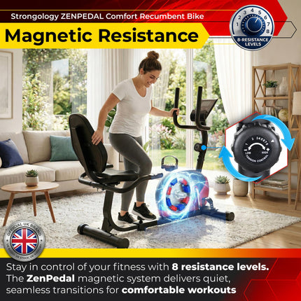 Strongology ZENPEDAL Recumbent Exercise Bike for Home, Magnetic Resistance Bike with 8 Levels, LCD Monitor with Heart Rate, Adjustable Seat with Back Support, Quiet Indoor Cycle - Grade A