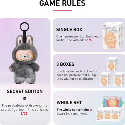 Pop Mart THE MONSTERS Big into Energy Series - Vinyl Plush Pendant, Labubu 1 Blind Box Collectible Toy, Art Toy Action Figure - New with Open Box