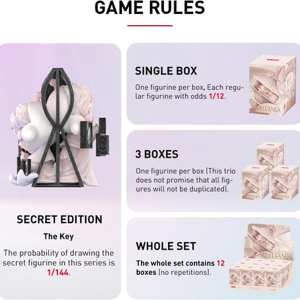 Pop Mart SKULLPANDA - The Paradox Series, Blind Box Figurine, Random Design Action Figures Collectible Toys - 100% Genuine with Money Back Guarantee