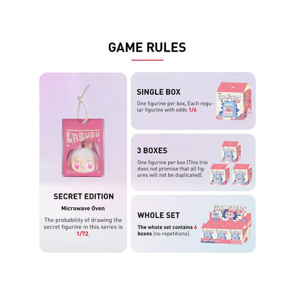 Pop Mart THE MONSTERS Wacky Mart Squishy Charm Series Blind Box Random Design Action Figures Collectible Toys - 100% Genuine Money Back Guarantee