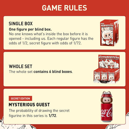 Pop Mart Labubu THE MONSTERS Coca-Cola Vinyl Face Blind Box Whole Set (6 Boxes) -  Limited Edition Collectable Figures