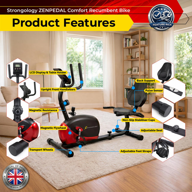 Strongology ZENPEDAL Recumbent Exercise Bike for Home, Magnetic Resistance Bike with 8 Levels, LCD Monitor with Heart Rate, Adjustable Seat with Back Support, Quiet Indoor Cycle