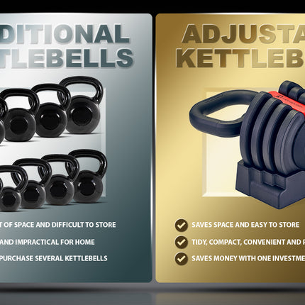 Strongology ELEMENT SET Home Fitness Black/Red Adjustable Smart Barbell/Dumbbell/Kettlebell from 2kg up to 19kg Training Weights