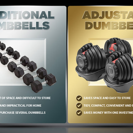 Strongology Home Fitness Pair Adjustable Smart Dumbbell from 2.5kg up to 24kg Training Weights