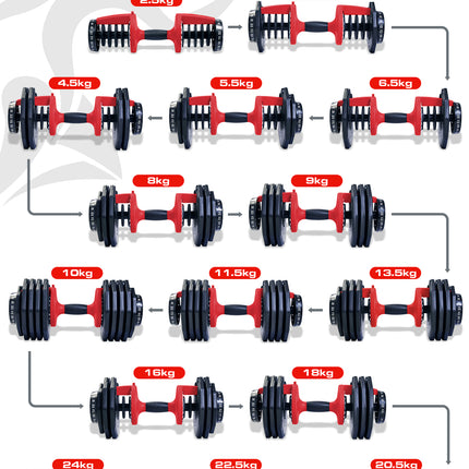 Strongology Home Fitness Pair Adjustable Smart Dumbbell from 2.5kg up to 24kg Training Weights